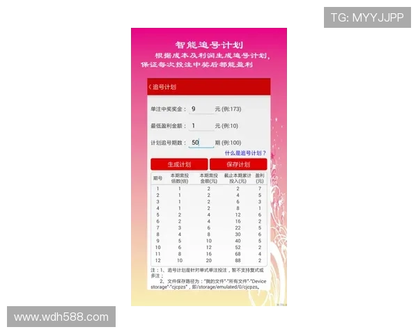 北京快三历史开奖结果查询与开奖号码走势分析